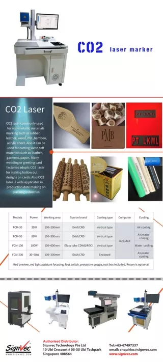 CO2 Laser Marker Supplier