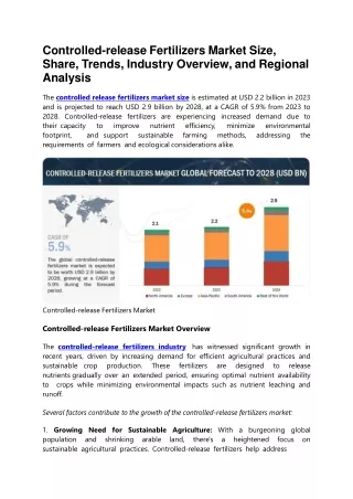 Controlled-release Fertilizers Market Size, Share, Trends, and Industry Overview