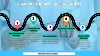 Advancements in Root Canal Treatment 2024
