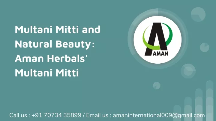 multani mitti and natural beauty aman herbals multani mitti