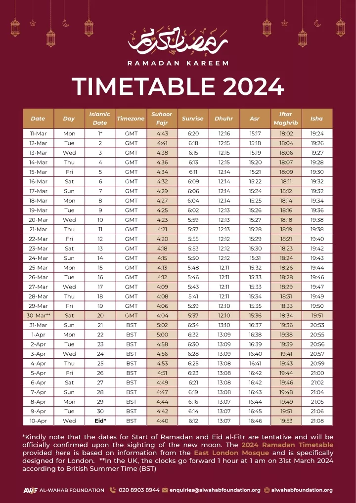 PPT - Al-Wahab Foundation Ramadan Time Table PowerPoint Presentation ...