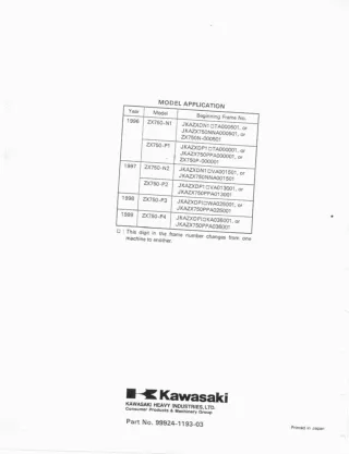 1997 Kawasaki ZX750N2 Ninja ZX-7R Service Repair Manual