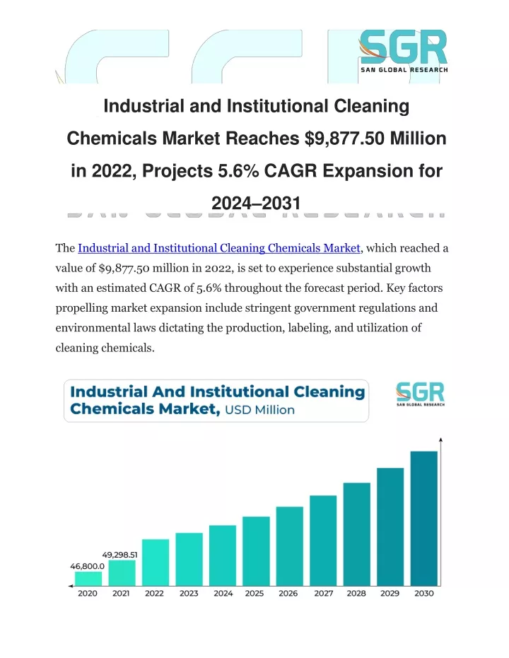 industrial and institutional cleaning