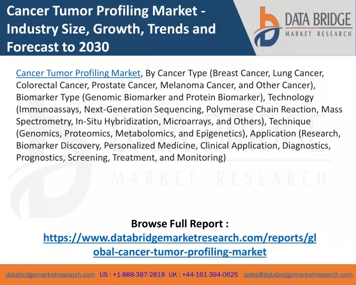 cancer tumor profiling market industry size