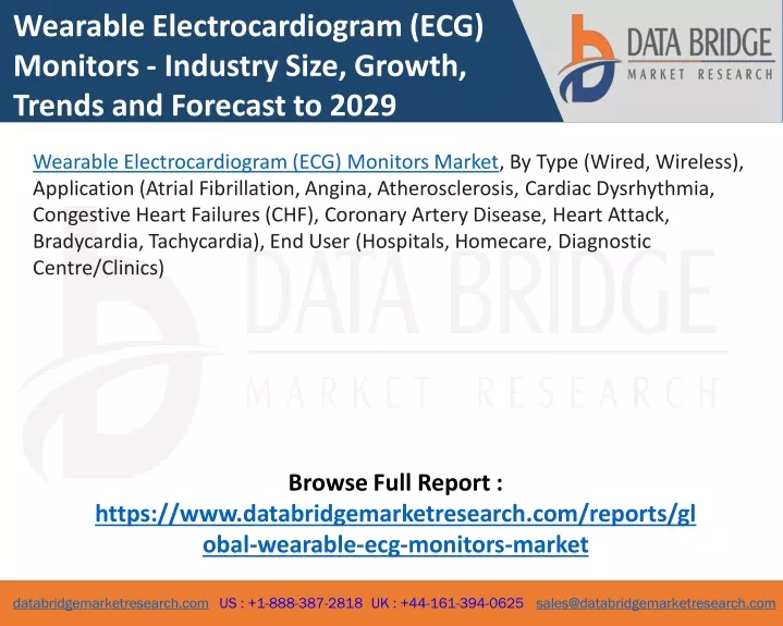 wearable electrocardiogram ecg monitors industry