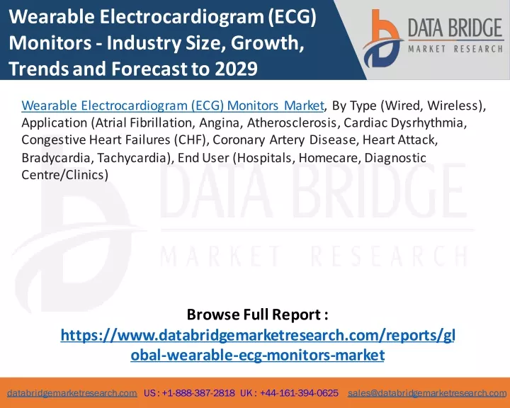 wearable electrocardiogram ecg monitors industry