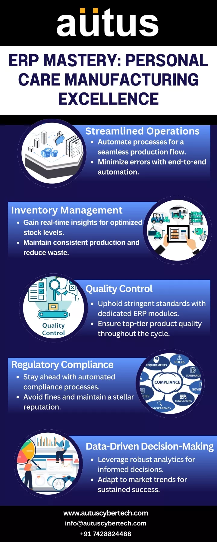 erp mastery personal care manufacturing excellence