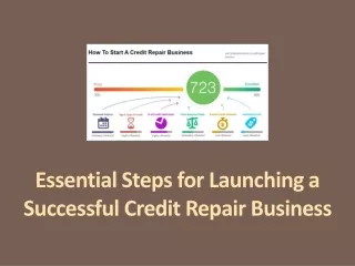Essential Steps for Launching a Successful Credit Repair Business