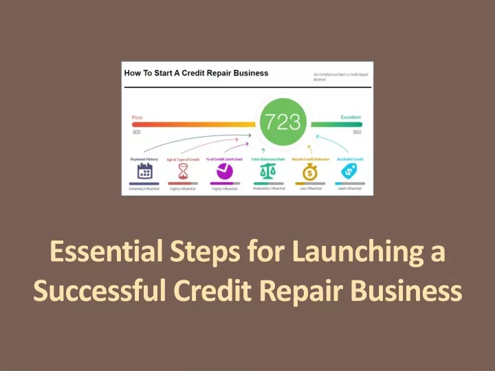 essential steps for launching a successful credit repair business