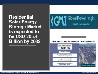 Residential Solar Energy Storage Market Growth Outlook with Industry Review