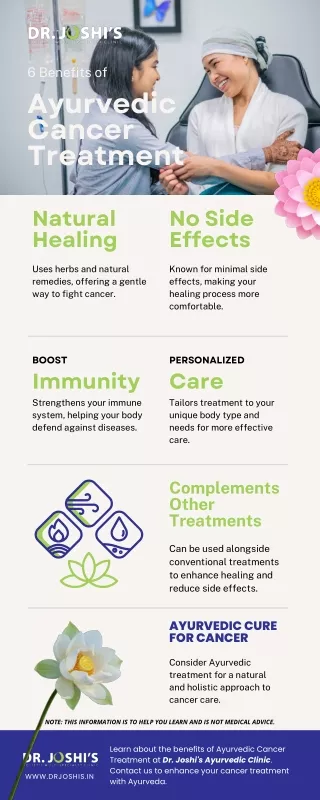6_Benefits_of_Ayurvedic_Cancer_Treatment_-_Dr_Joshi_s_Ayurvedic_Clinic