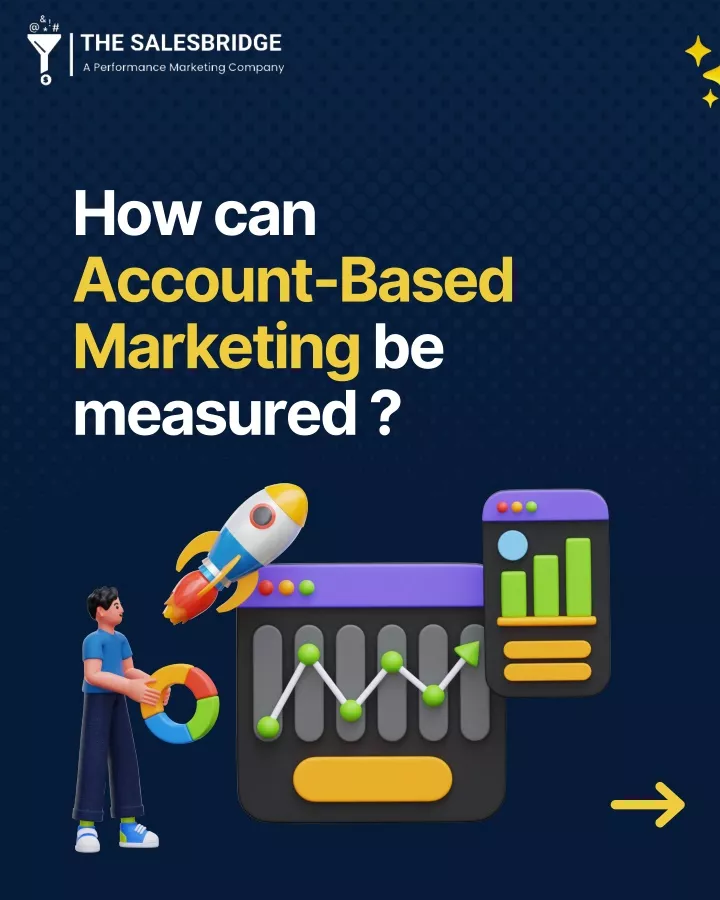 how can account based marketing be measured