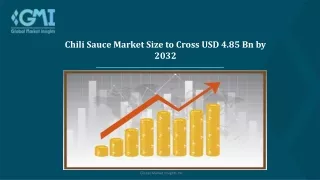 Chili Sauce Market Revenue Share, Global Forecast Till 2032