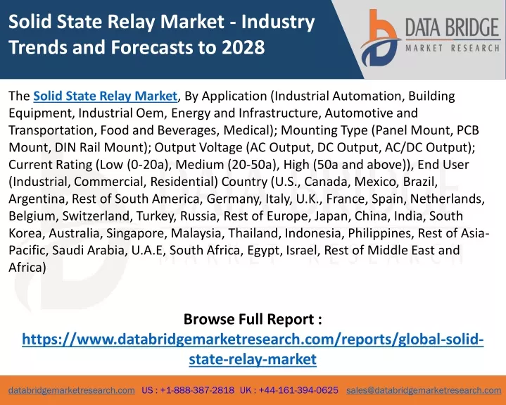 solid state relay market industry trends
