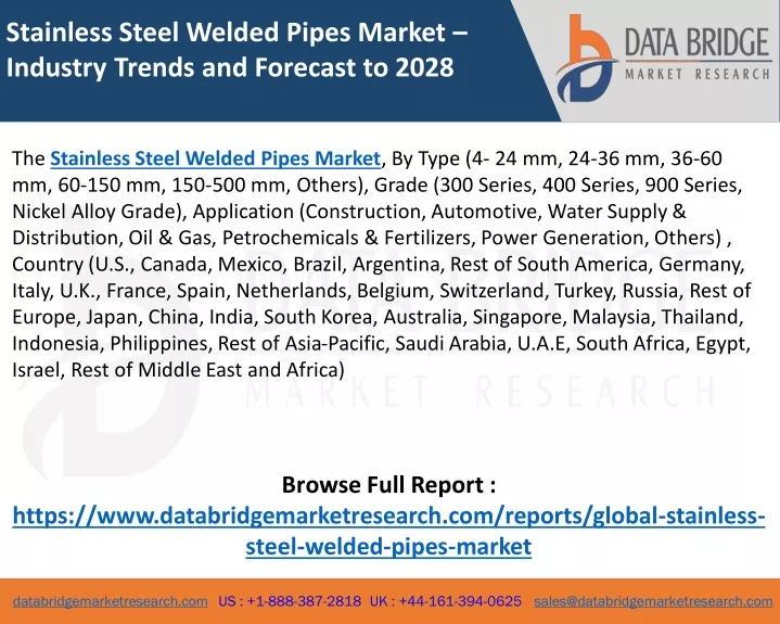 stainless steel welded pipes market industry