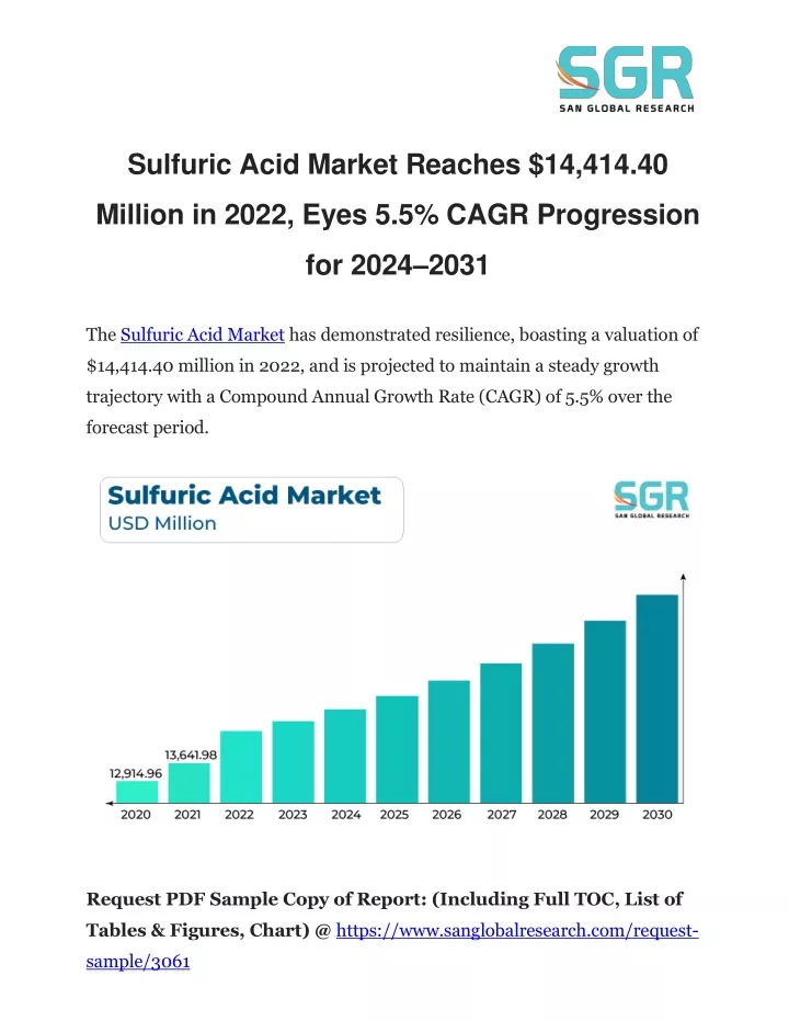 sulfuric acid market reaches 14 414 40