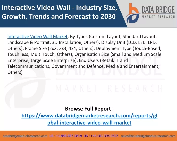 interactive video wall industry size growth