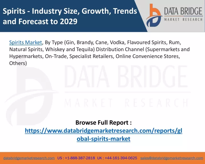 spirits industry size growth trends and forecast
