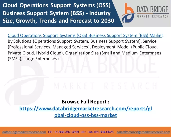 cloud operations support systems oss business