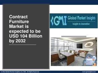 Contract Furniture Market Growth Outlook with Industry Review & Forecasts 2024