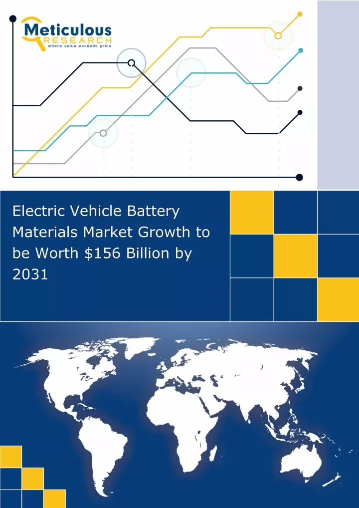 electric vehicle battery materials market growth