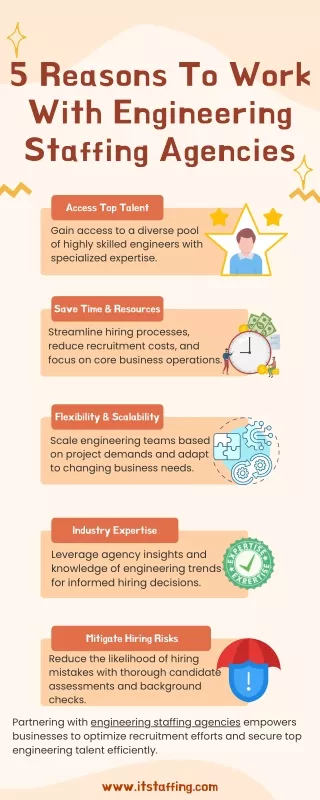 5 Reasons To Work With Engineering Staffing Agencies