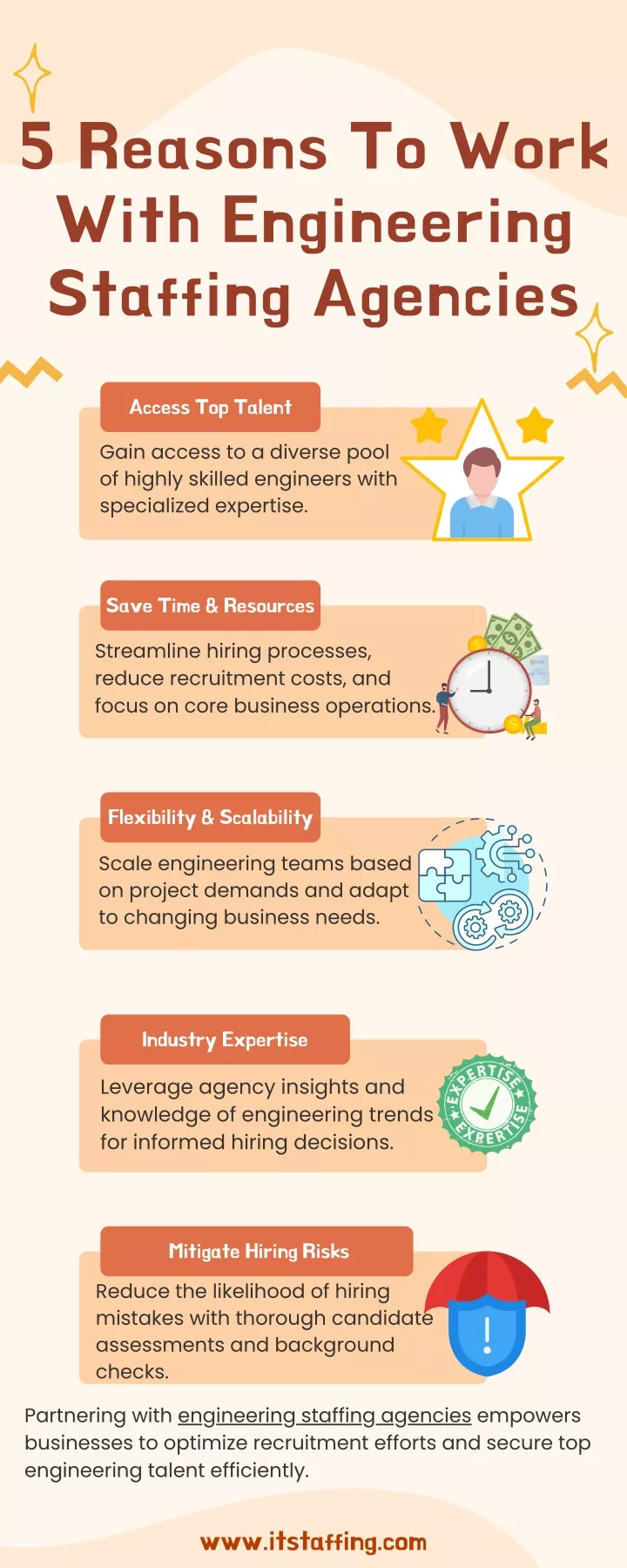 5 reasons to work with engineering staffing