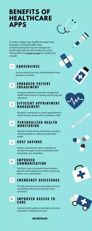 Benefits of healthcare apps