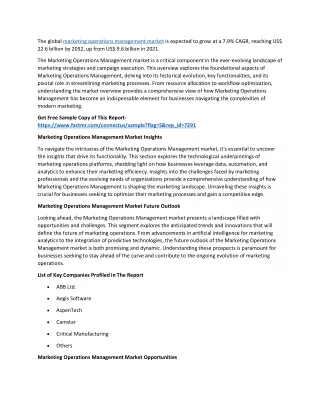 the global marketing operations management market