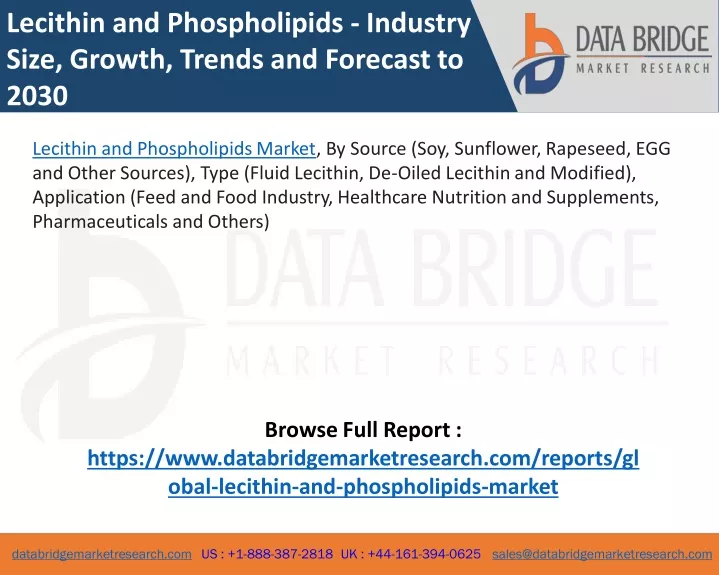 lecithin and phospholipids industry size growth