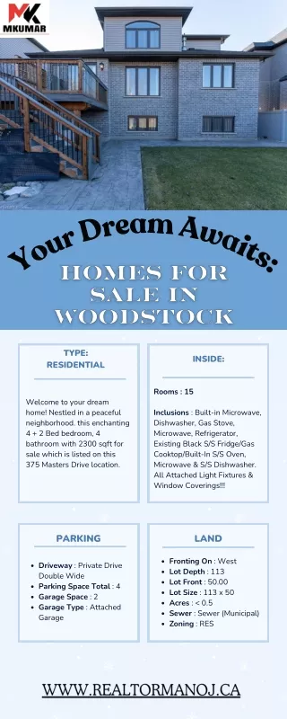 Your Dream Awaits Homes for sale in woodstock