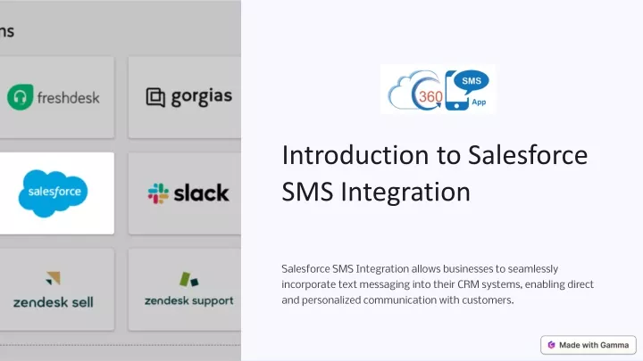 introduction to salesforce sms integration