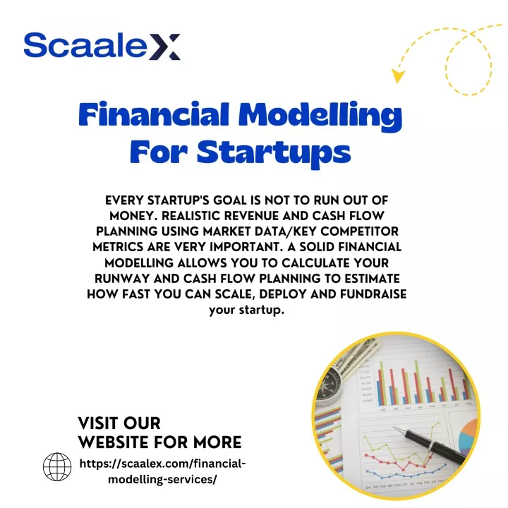 financial modelling for startups