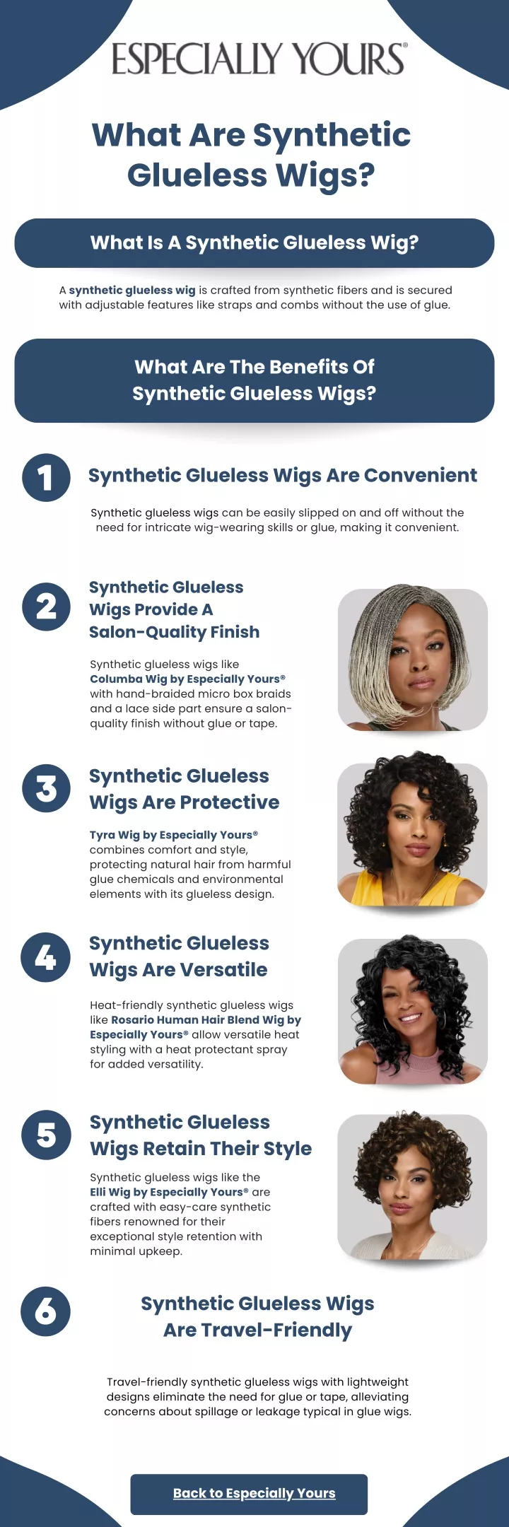 what are synthetic glueless wigs