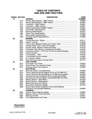 CASE 2390 Tractor Service Repair Manual