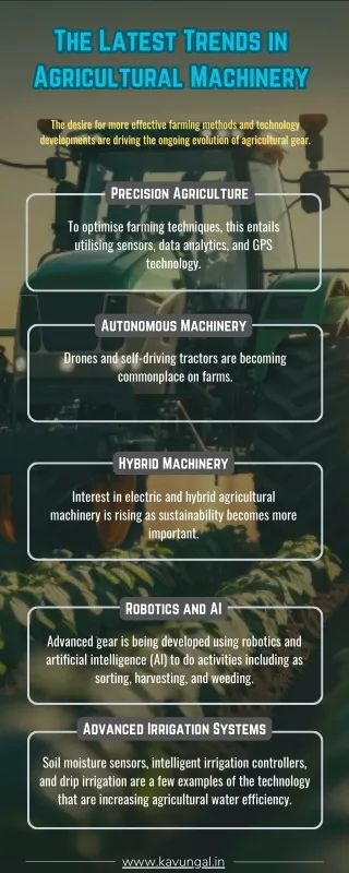 The Latest Trends in Agricultural Machinery