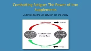 Combatting Fatigue The Power of Iron Supplements