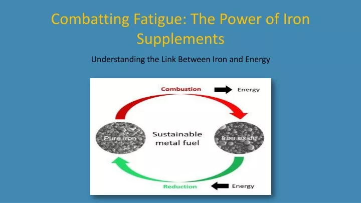 combatting fatigue the power of iron supplements