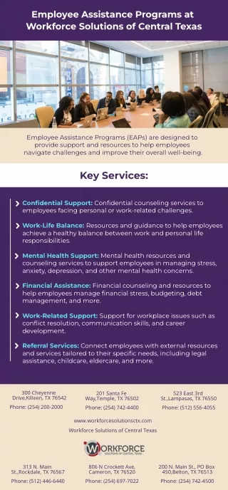 Employee Assistance Programs at Workforce Solutions of Central Texas