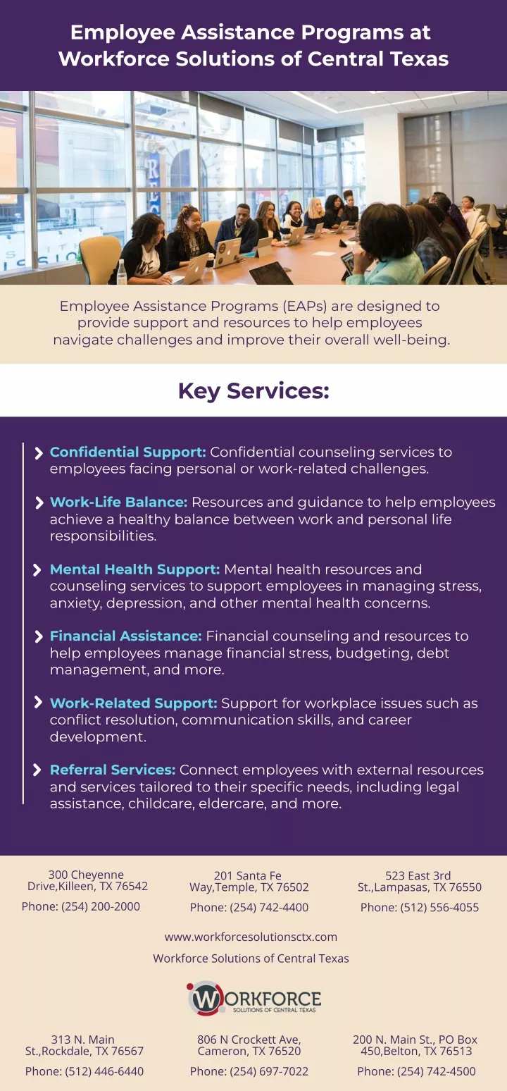employee assistance programs at workforce