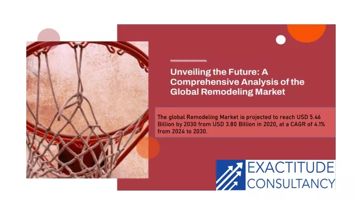 the global remodeling market is projected