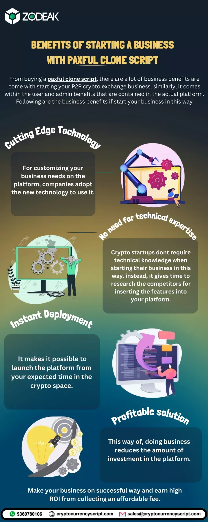 benefits of starting a business with paxful clone