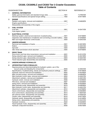 CASE CX330 TIER 3 CRAWLER EXCAVATOR Service Repair Manual