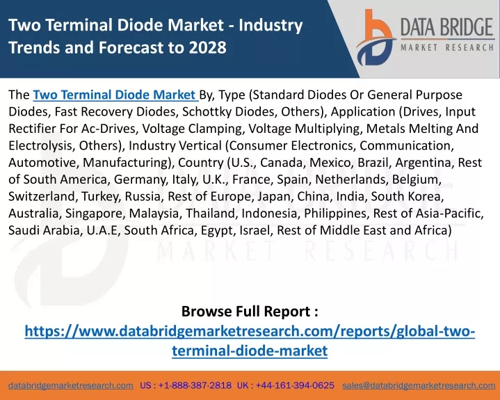 two terminal diode market industry trends