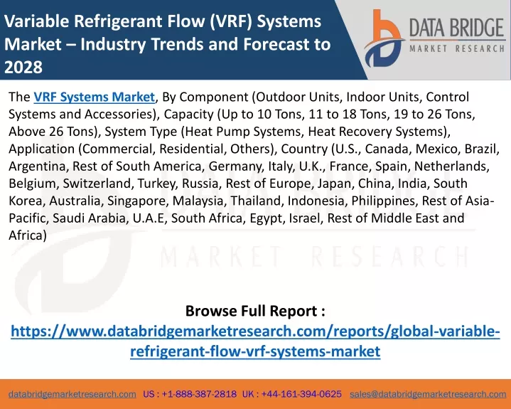 variable refrigerant flow vrf systems market