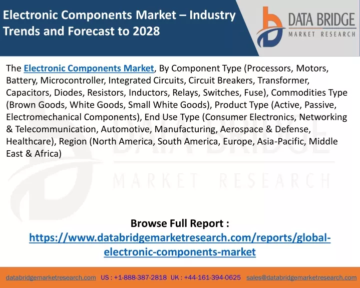 electronic components market industry trends