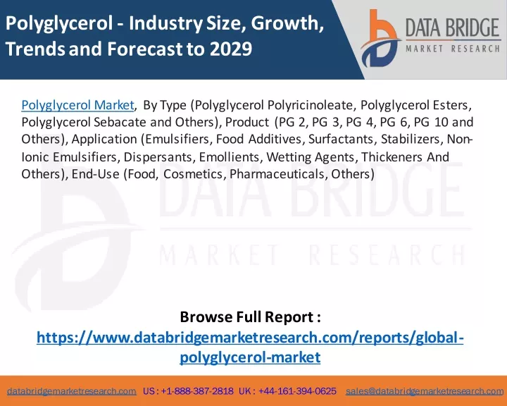 polyglycerol industry size growth trends