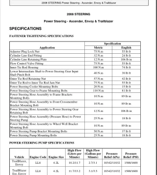 2008 Chevrolet Trailblazer Service Repair Manual