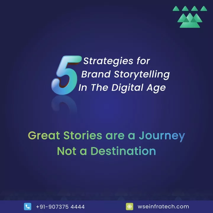 strategies for brand storytelling in the digital