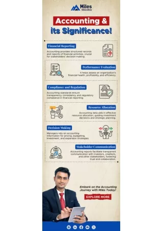 Accounting and its Significance